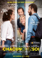 Chacun chez soi Multiplexe Metropolis Salles de cinéma